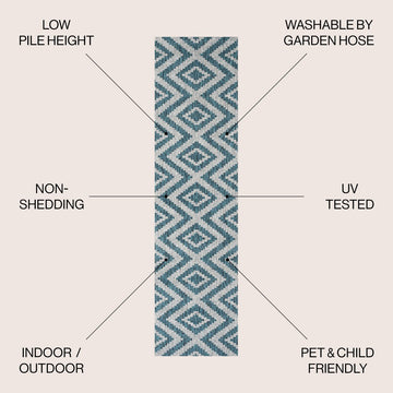 Sintra Diamond Tribal Indoor/outdoor Area Rug